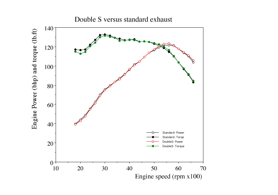 std_v_doubles (50424 bytes)